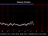 SeeingGraph_2025-06-25.png