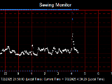 SeeingGraph_2025-07-03.png