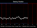 SeeingGraph_2025-07-25.png