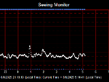 SeeingGraph_2025-08-09.png