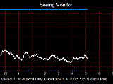 SeeingGraph_2025-08-10.png