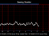 SeeingGraph_2025-08-11.png