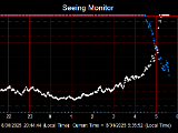 SeeingGraph_2025-08-31.png