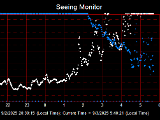 SeeingGraph_2025-09-03.png