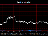 SeeingGraph_2025-10-19.png