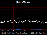 SeeingGraph_2025-11-01.png