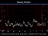SeeingGraph_2025-11-05.png