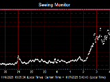 SeeingGraph_2025-11-07.png