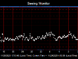 SeeingGraph_2025-11-29.png