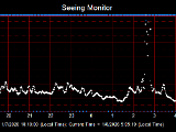 SeeingGraph_2026-01-08.png