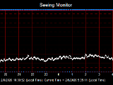 SeeingGraph_2026-02-09.png