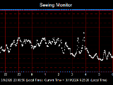 SeeingGraph_2026-03-10.png
