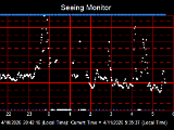 SeeingGraph_2026-04-11.png