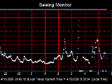 SeeingGraph_2026-04-12.png