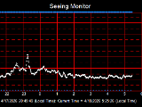 SeeingGraph_2026-04-18.png