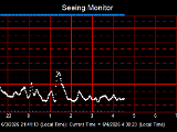 SeeingGraph_2026-06-04.png
