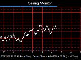 SeeingGraph_2026-06-24.png