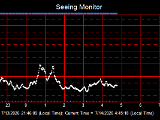 SeeingGraph_2026-07-14.png