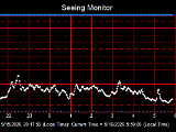 SeeingGraph_2026-09-16.png